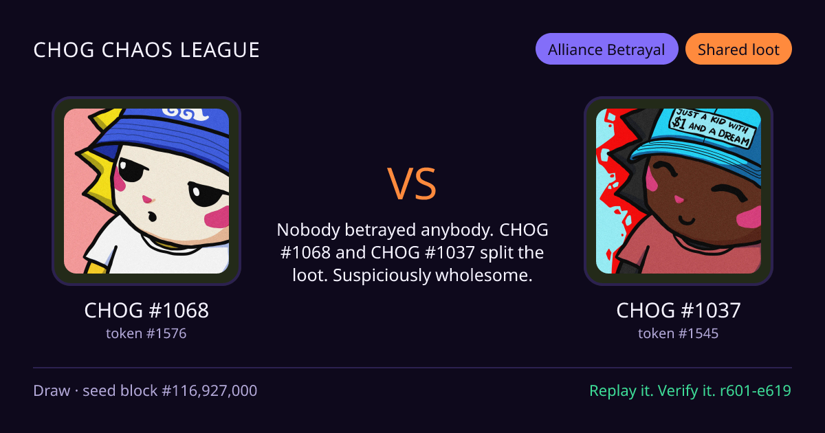 Highlight card: CHOG #1068 versus CHOG #1037