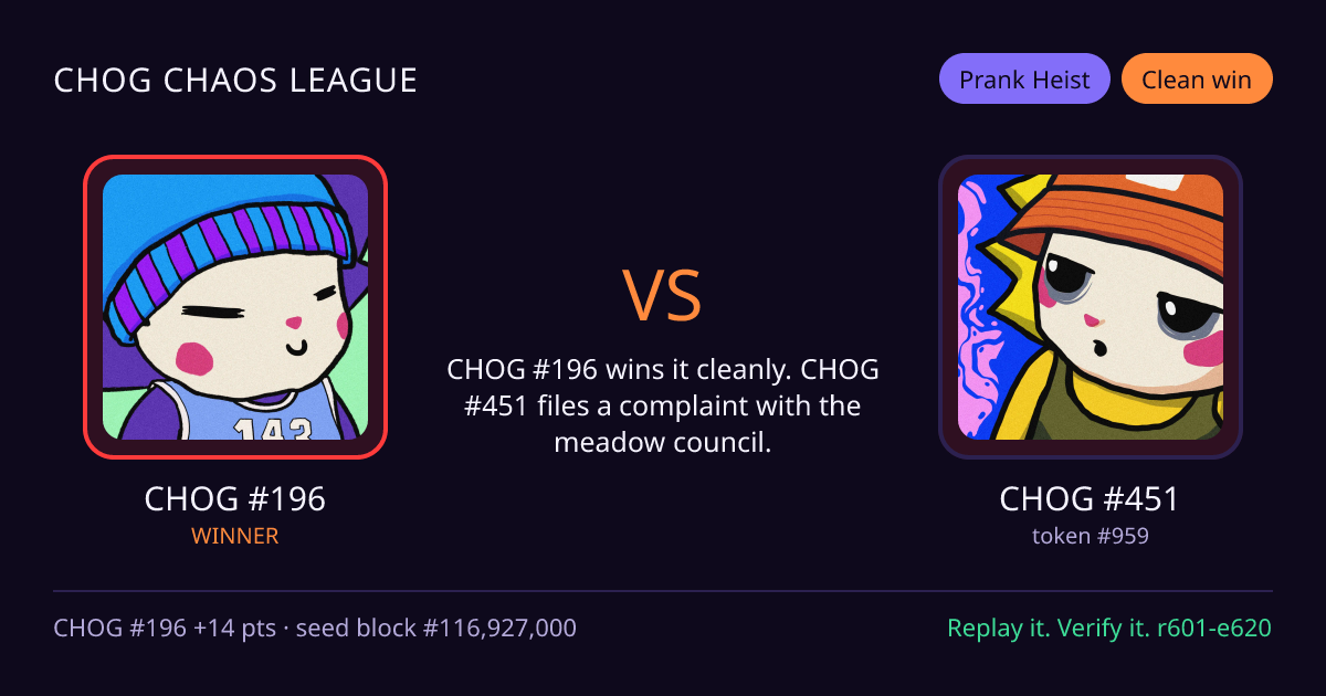 Highlight card: CHOG #196 versus CHOG #451