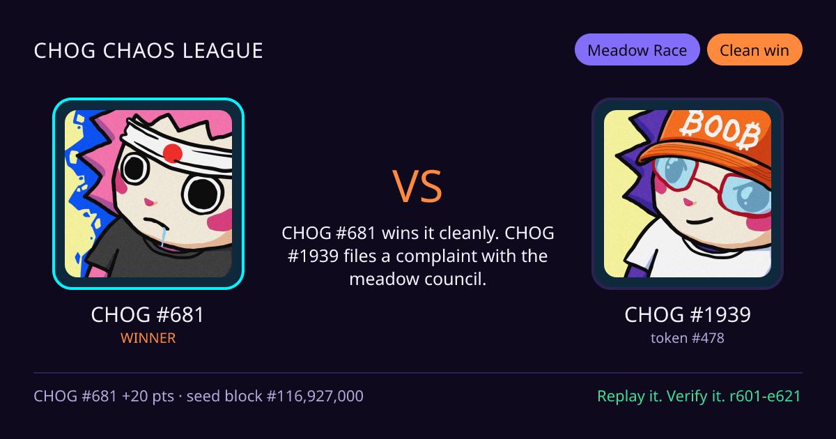 Highlight card: CHOG #681 versus CHOG #1939