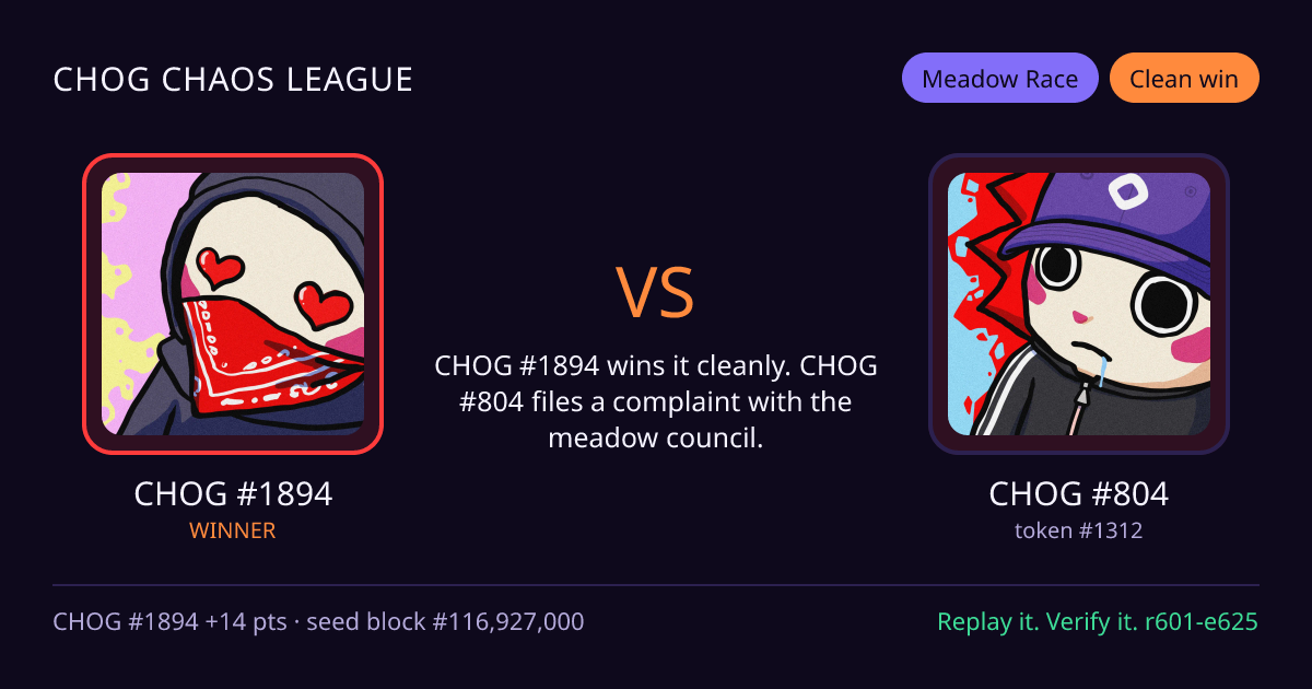 Highlight card: CHOG #1894 versus CHOG #804