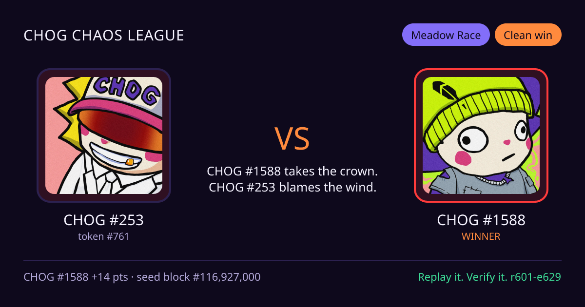 Highlight card: CHOG #253 versus CHOG #1588