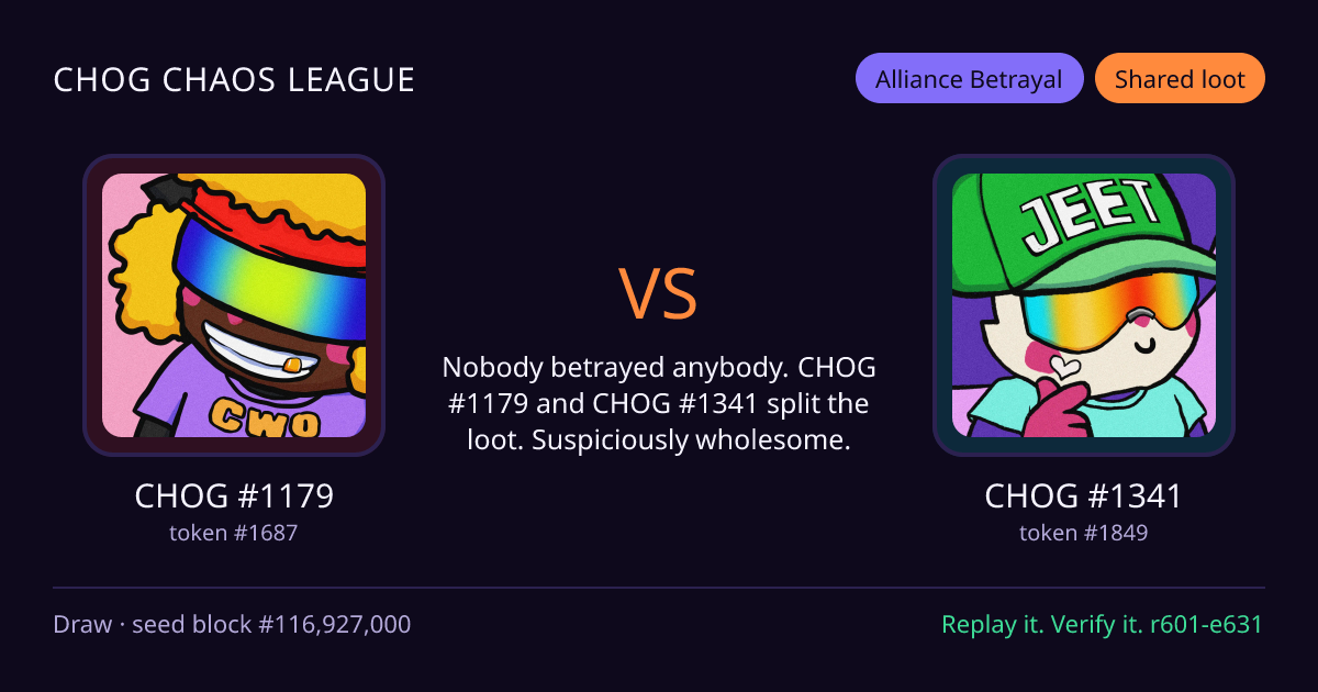 Highlight card: CHOG #1179 versus CHOG #1341