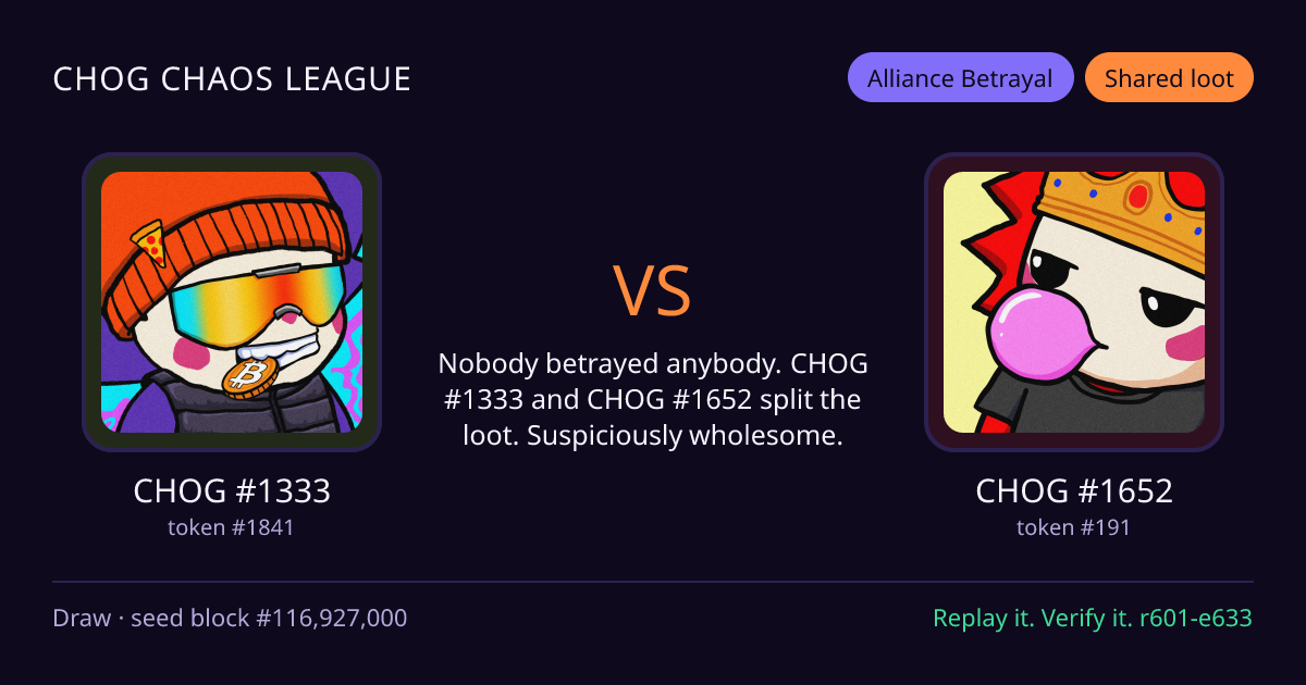Highlight card: CHOG #1333 versus CHOG #1652