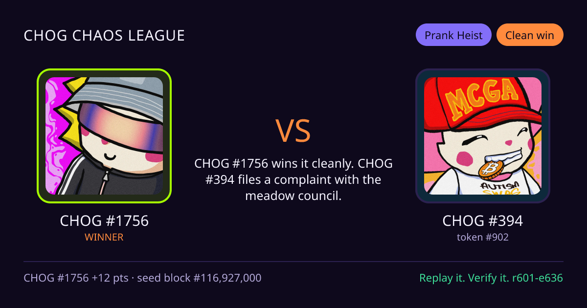Highlight card: CHOG #1756 versus CHOG #394