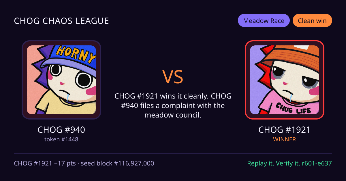 Highlight card: CHOG #940 versus CHOG #1921