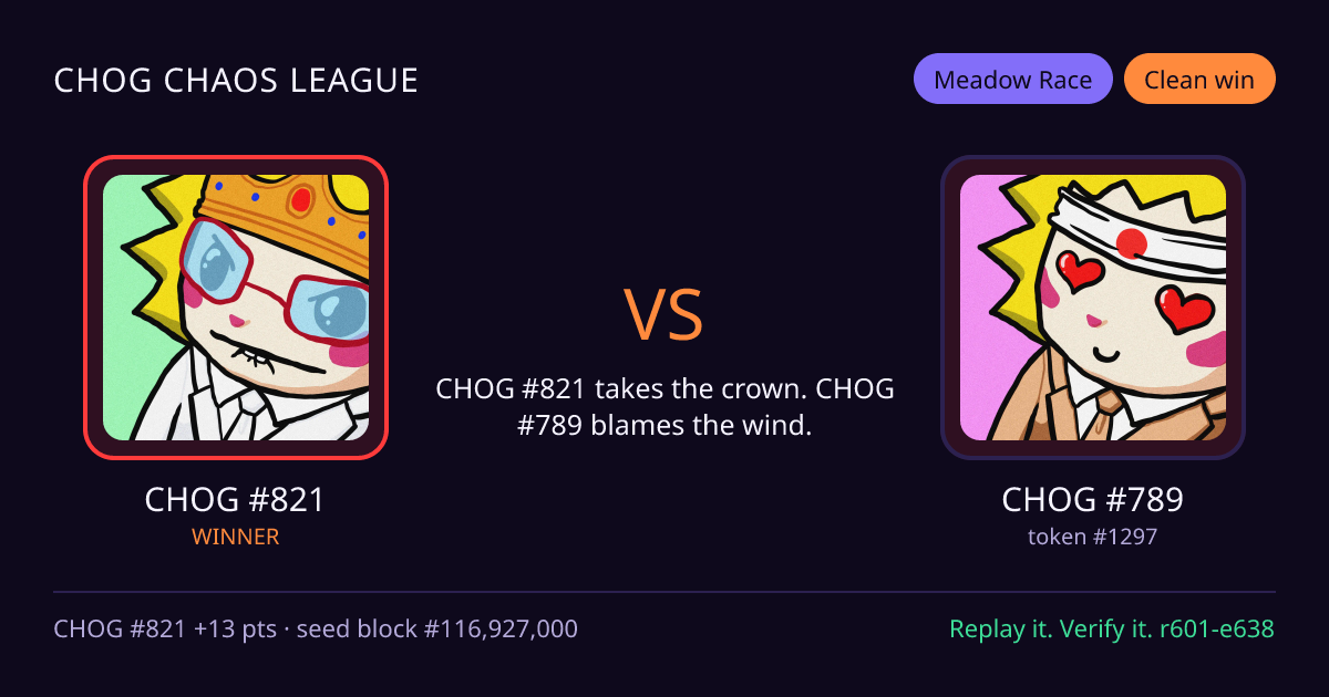 Highlight card: CHOG #821 versus CHOG #789