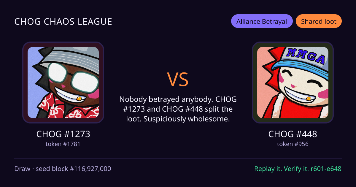 Highlight card: CHOG #1273 versus CHOG #448
