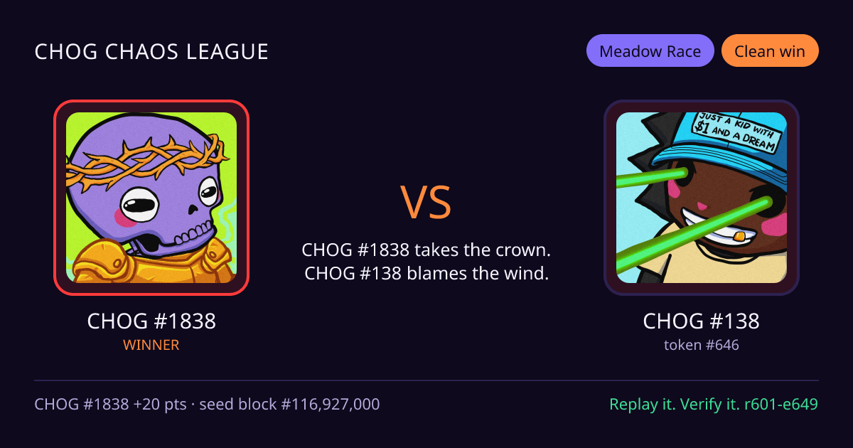 Highlight card: CHOG #1838 versus CHOG #138