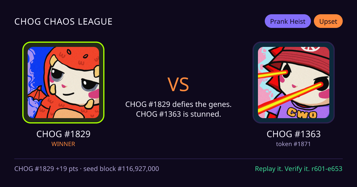 Highlight card: CHOG #1829 versus CHOG #1363