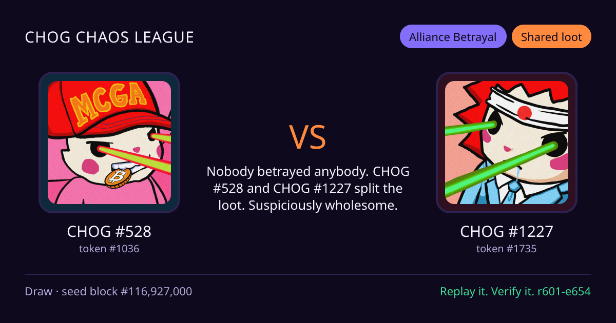 Highlight card: CHOG #528 versus CHOG #1227