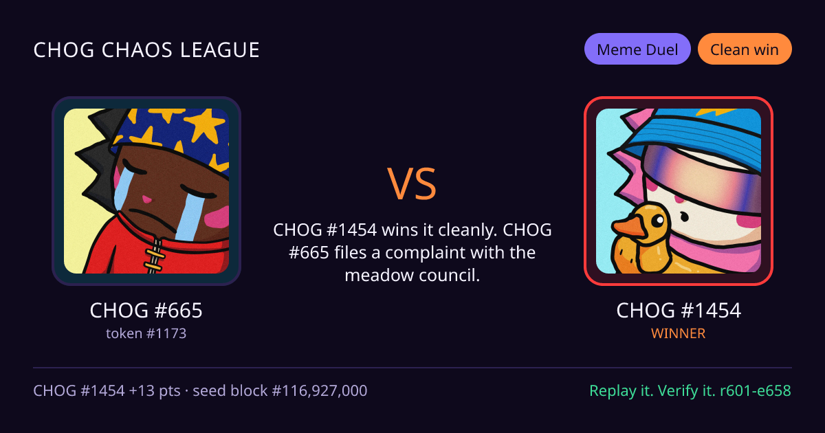 Highlight card: CHOG #665 versus CHOG #1454