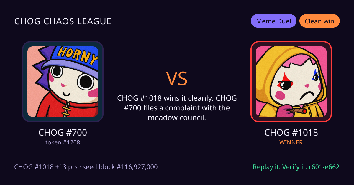 Highlight card: CHOG #700 versus CHOG #1018