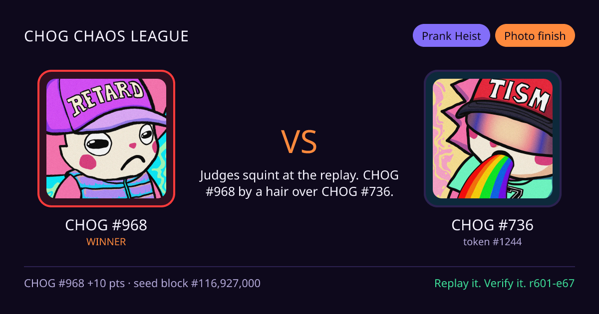 Highlight card: CHOG #968 versus CHOG #736