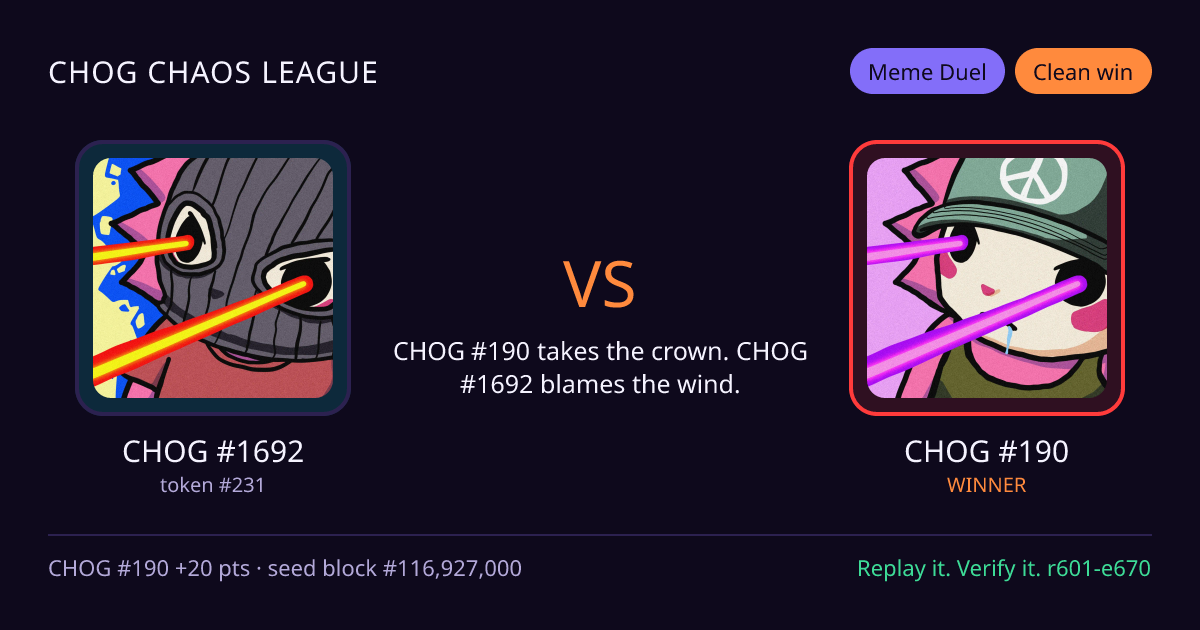 Highlight card: CHOG #1692 versus CHOG #190