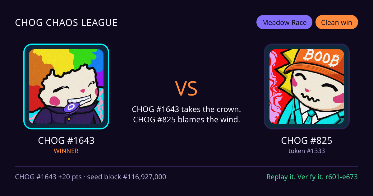 Highlight card: CHOG #1643 versus CHOG #825