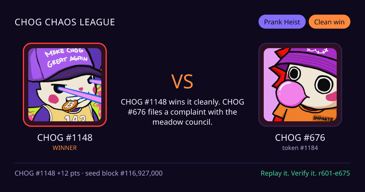 Highlight card: CHOG #1148 versus CHOG #676