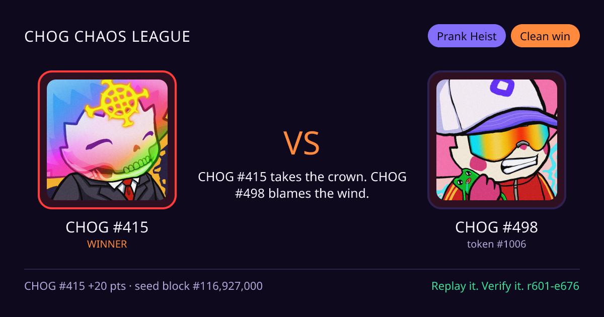 Highlight card: CHOG #415 versus CHOG #498