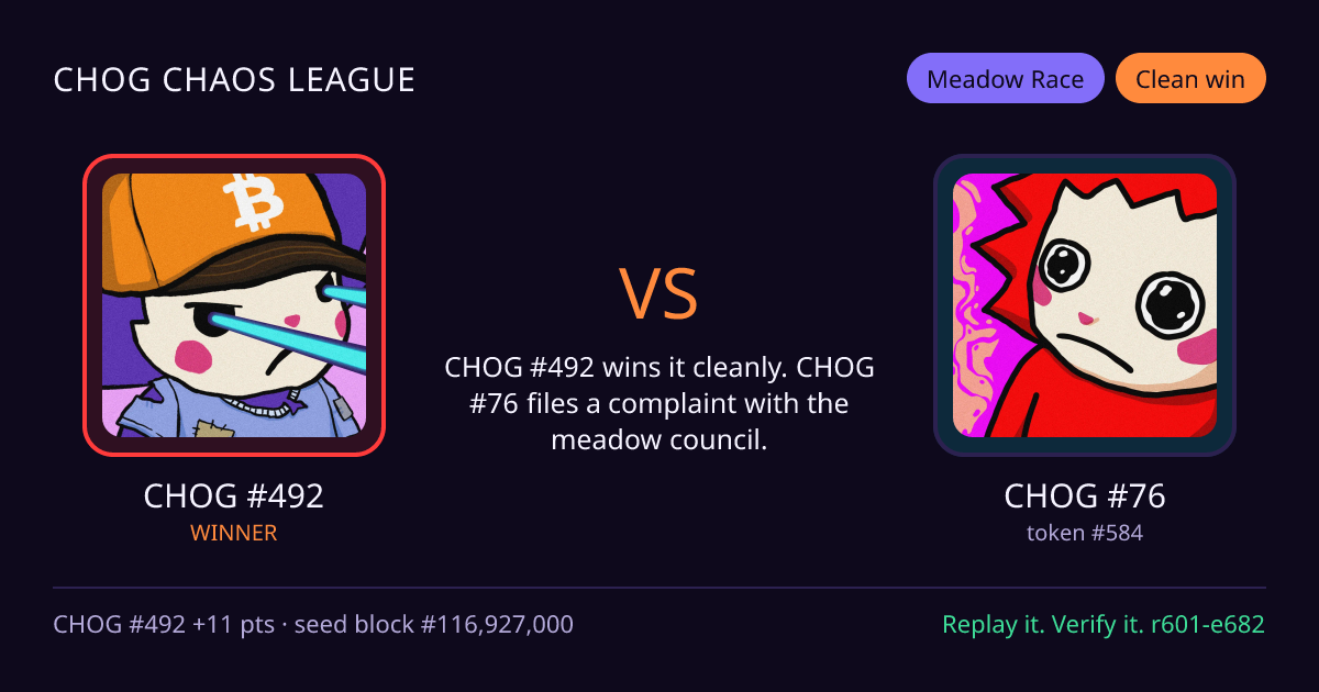 Highlight card: CHOG #492 versus CHOG #76