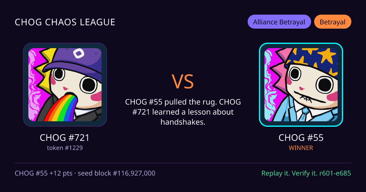 Highlight card: CHOG #721 versus CHOG #55