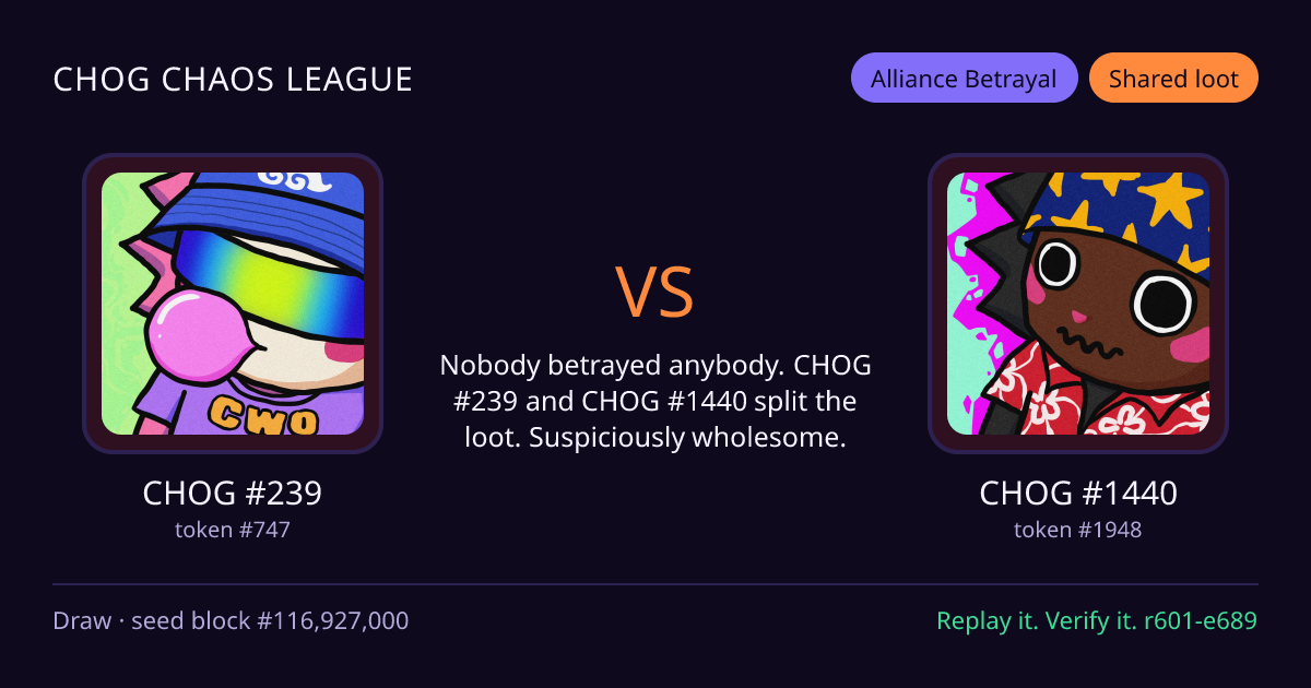 Highlight card: CHOG #239 versus CHOG #1440