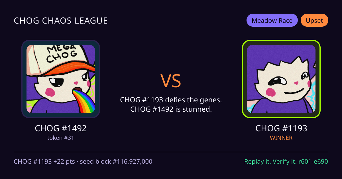 Highlight card: CHOG #1492 versus CHOG #1193