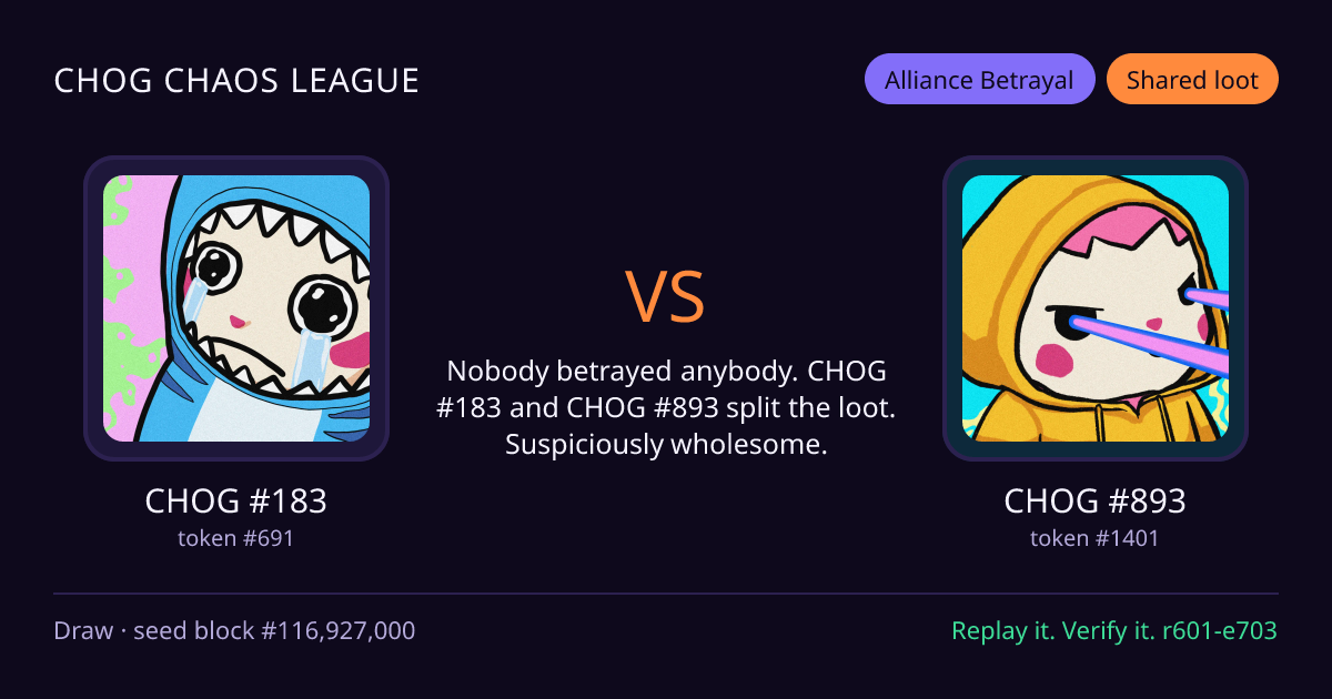 Highlight card: CHOG #183 versus CHOG #893