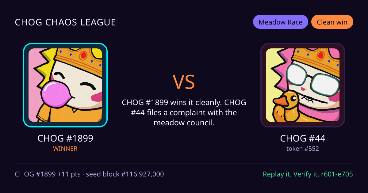 Highlight card: CHOG #1899 versus CHOG #44