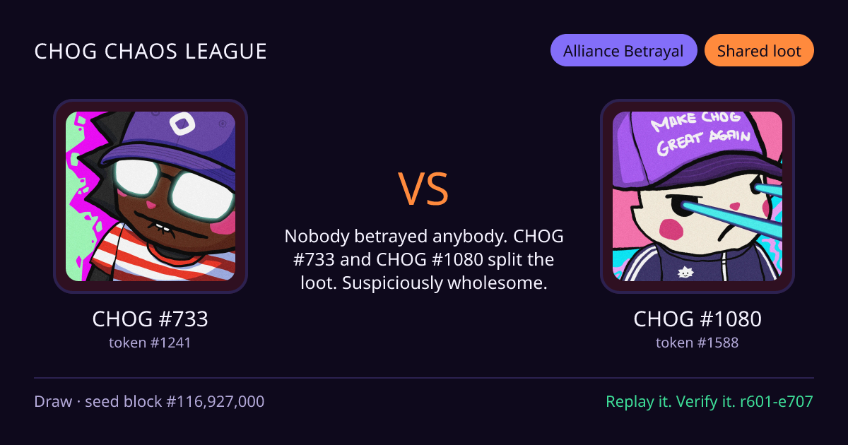 Highlight card: CHOG #733 versus CHOG #1080