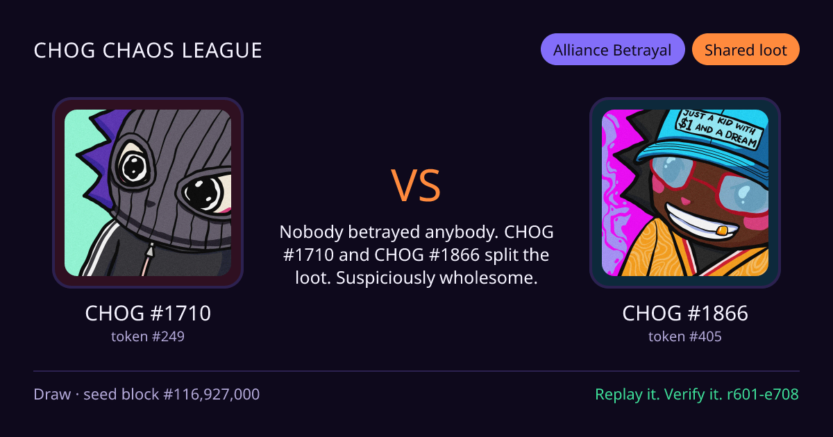 Highlight card: CHOG #1710 versus CHOG #1866