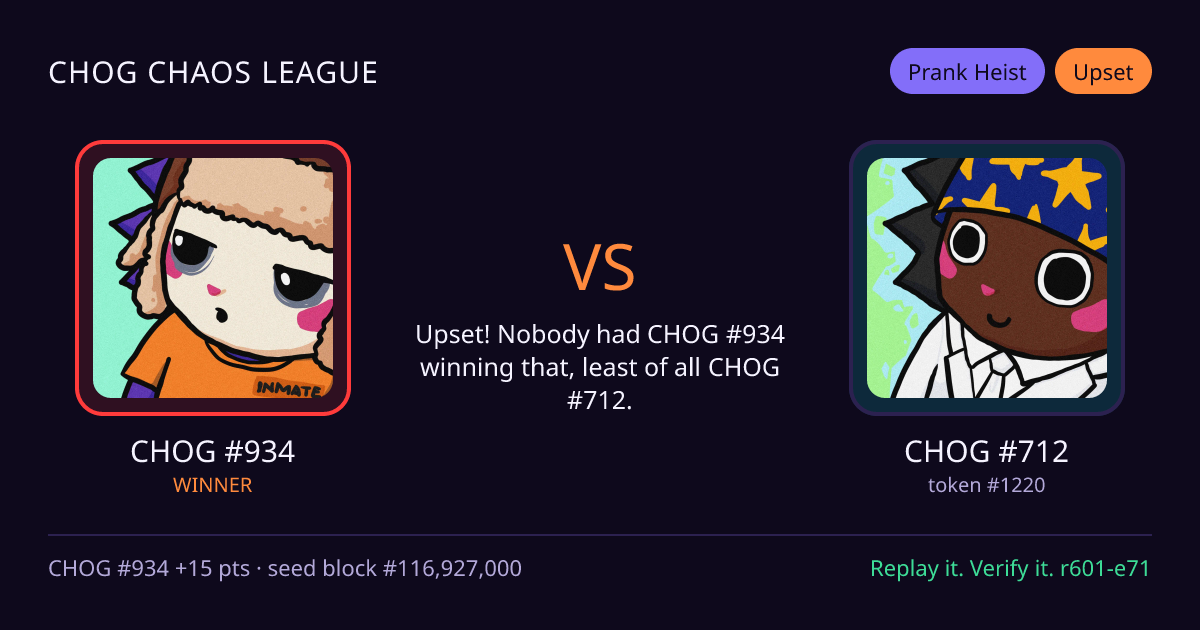 Highlight card: CHOG #934 versus CHOG #712