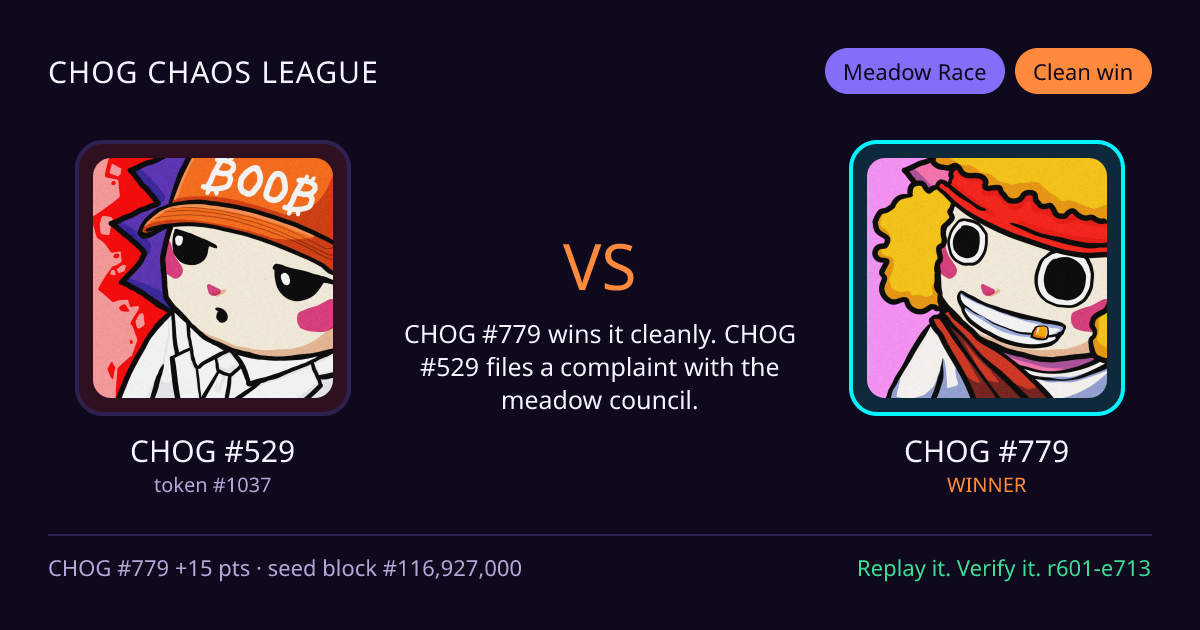Highlight card: CHOG #529 versus CHOG #779