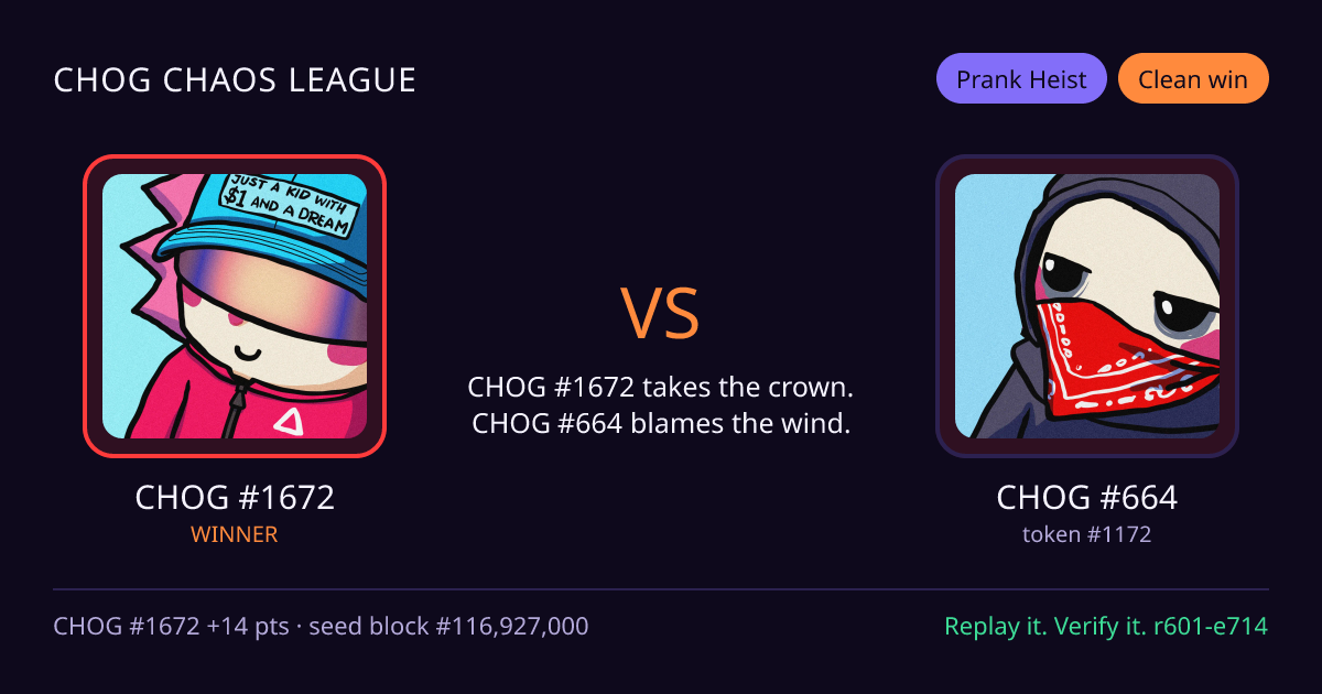Highlight card: CHOG #1672 versus CHOG #664