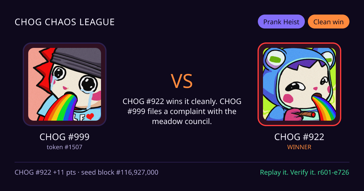 Highlight card: CHOG #999 versus CHOG #922