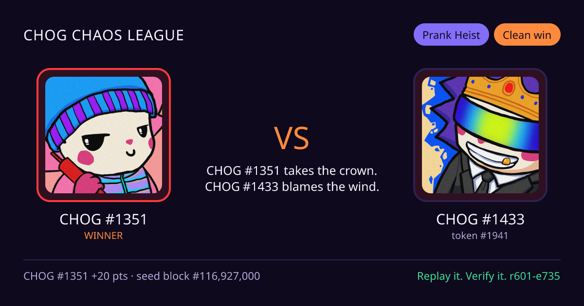 Highlight card: CHOG #1351 versus CHOG #1433