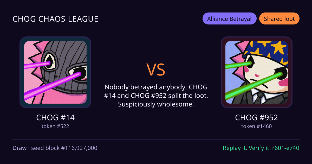 Highlight card: CHOG #14 versus CHOG #952