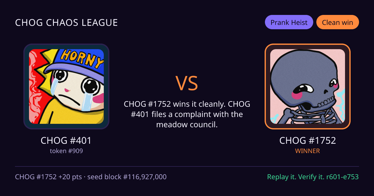 Highlight card: CHOG #401 versus CHOG #1752