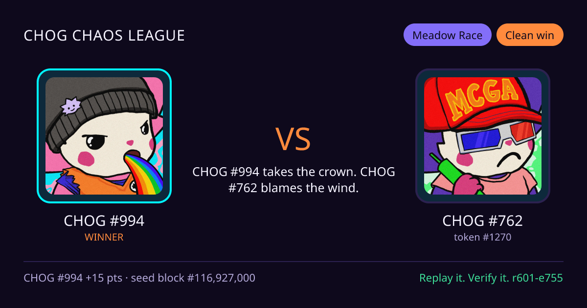 Highlight card: CHOG #994 versus CHOG #762