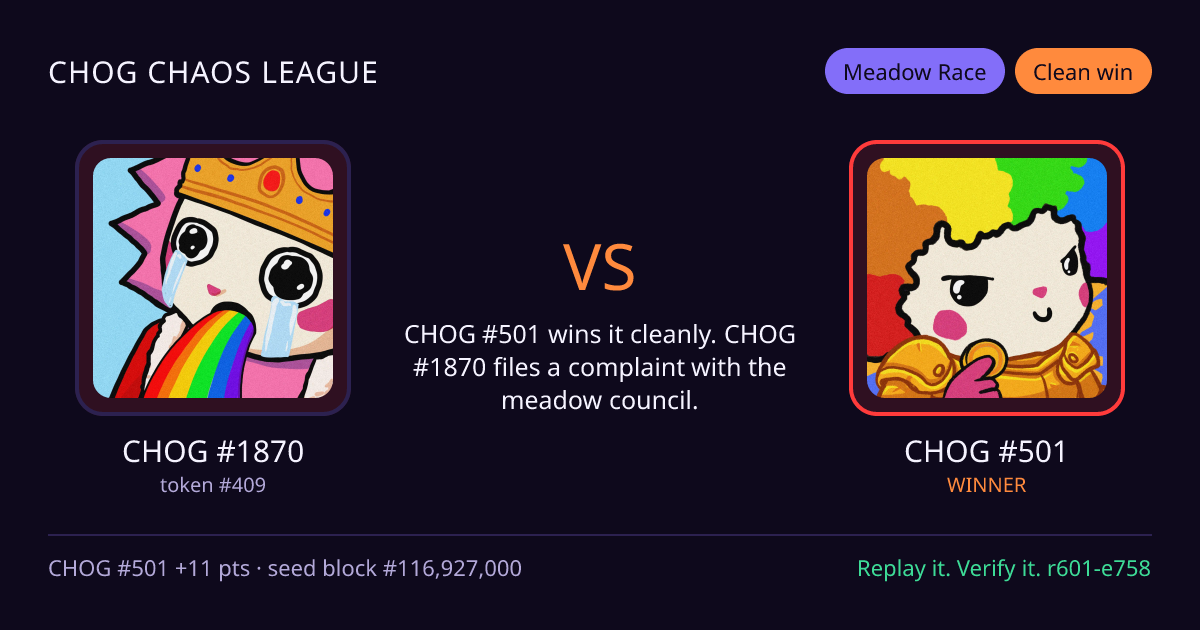 Highlight card: CHOG #1870 versus CHOG #501