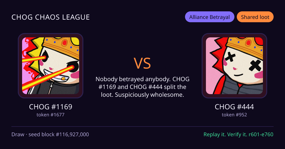 Highlight card: CHOG #1169 versus CHOG #444