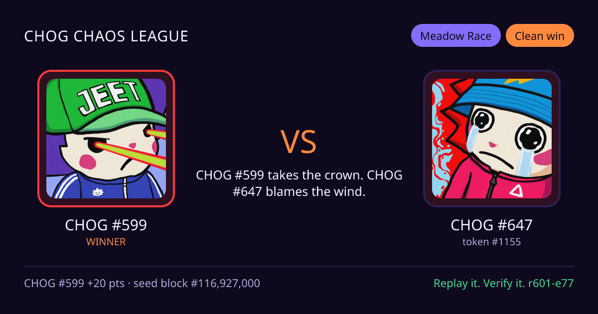 Highlight card: CHOG #599 versus CHOG #647