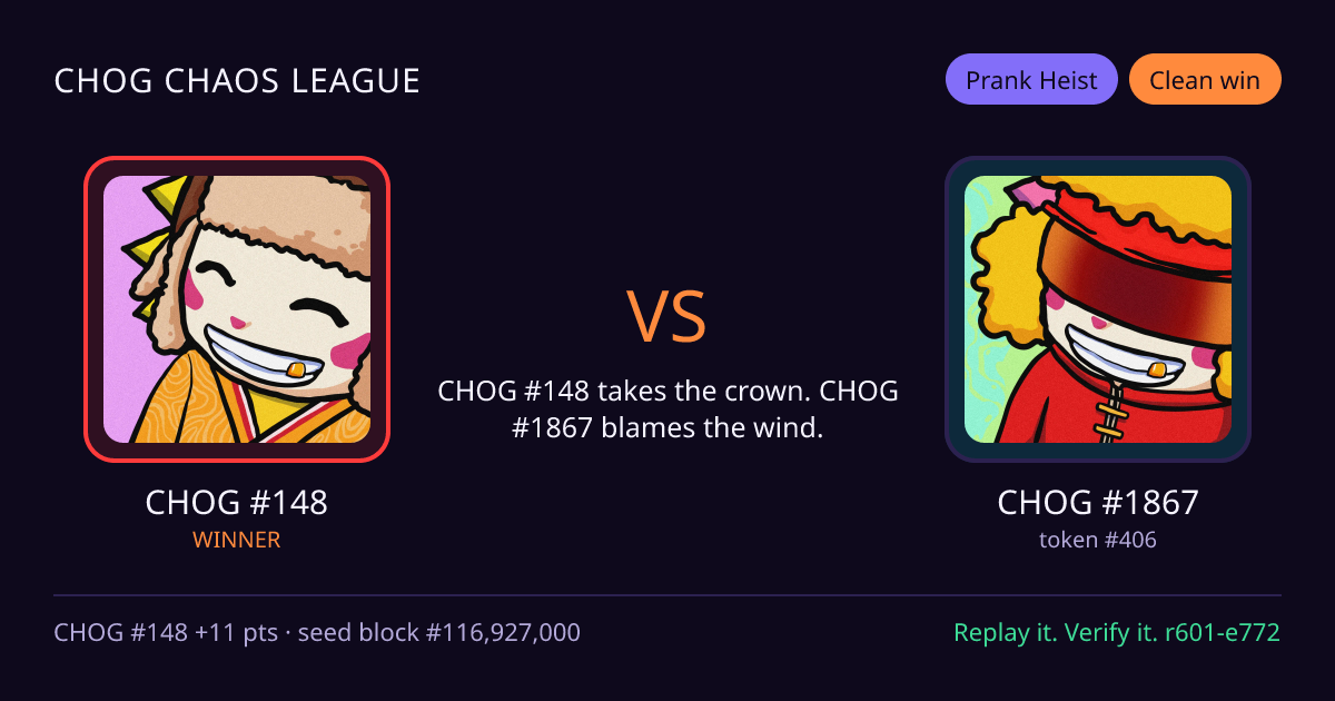 Highlight card: CHOG #148 versus CHOG #1867
