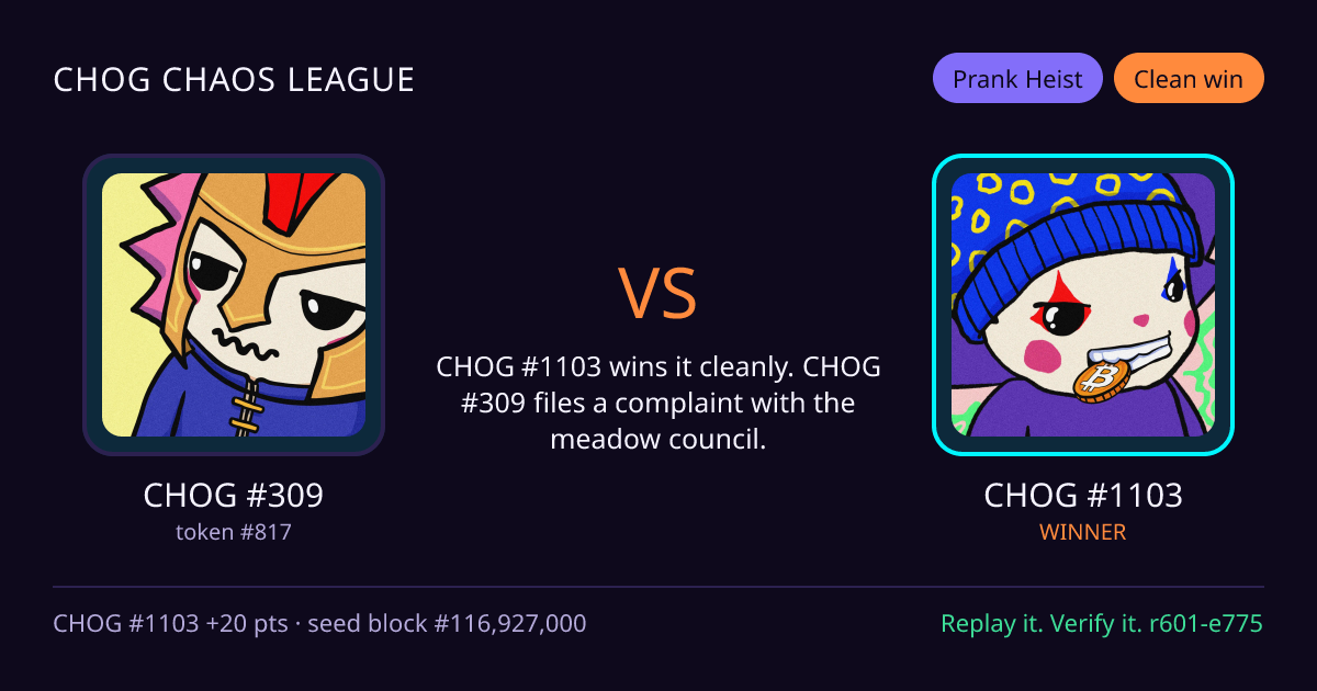 Highlight card: CHOG #309 versus CHOG #1103