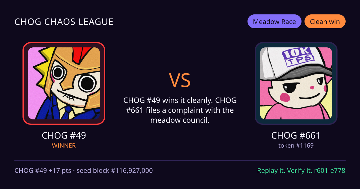 Highlight card: CHOG #49 versus CHOG #661