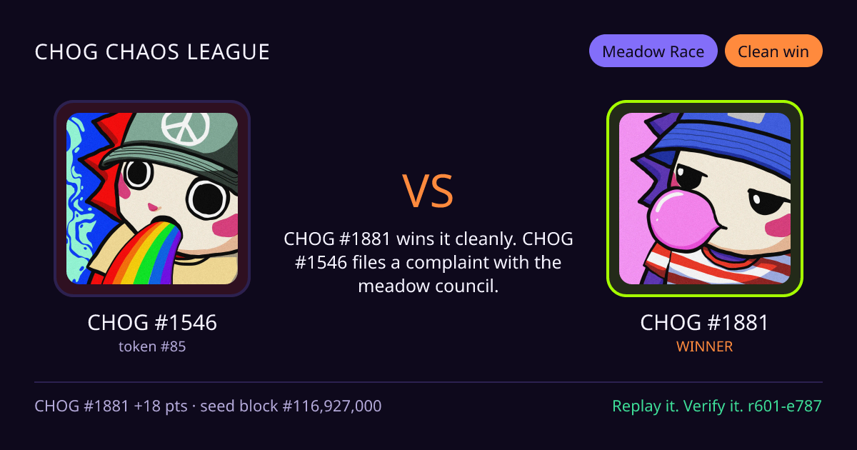 Highlight card: CHOG #1546 versus CHOG #1881