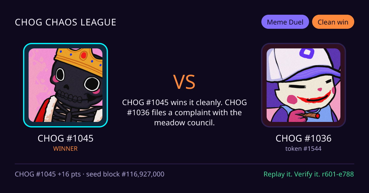 Highlight card: CHOG #1045 versus CHOG #1036