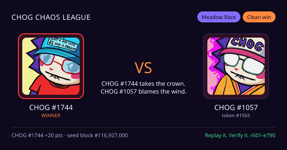 Highlight card: CHOG #1744 versus CHOG #1057