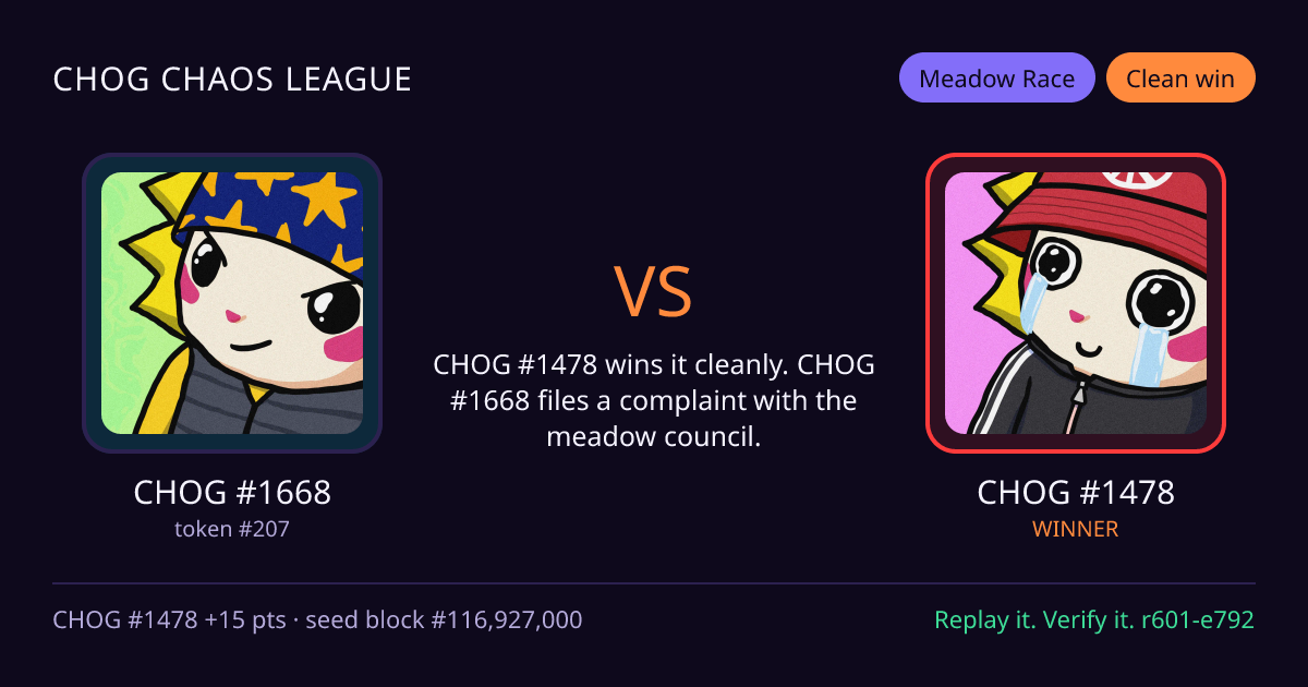 Highlight card: CHOG #1668 versus CHOG #1478