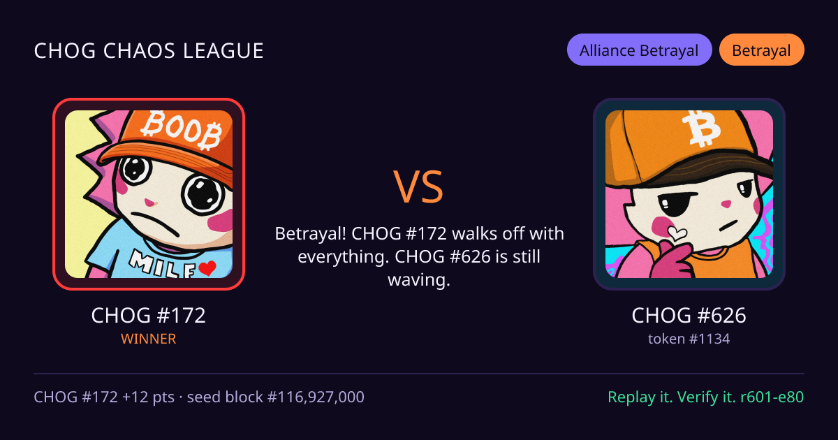 Highlight card: CHOG #172 versus CHOG #626