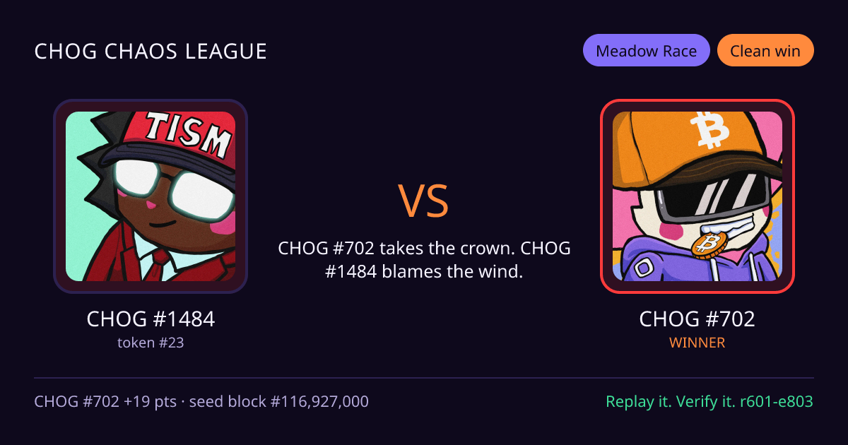 Highlight card: CHOG #1484 versus CHOG #702