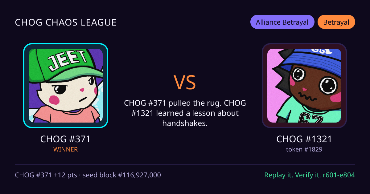 Highlight card: CHOG #371 versus CHOG #1321